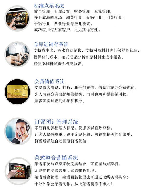 迅手餐飲管理系統 數字化時代的智慧餐飲管理解決方案